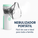 Nebulizador Portátil Elétrico
