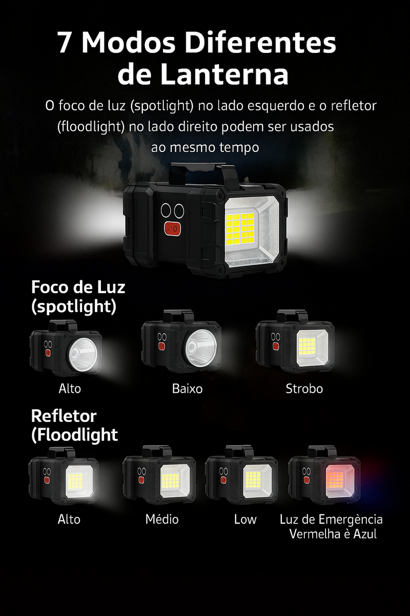 Lanterna Holofote Recarregável