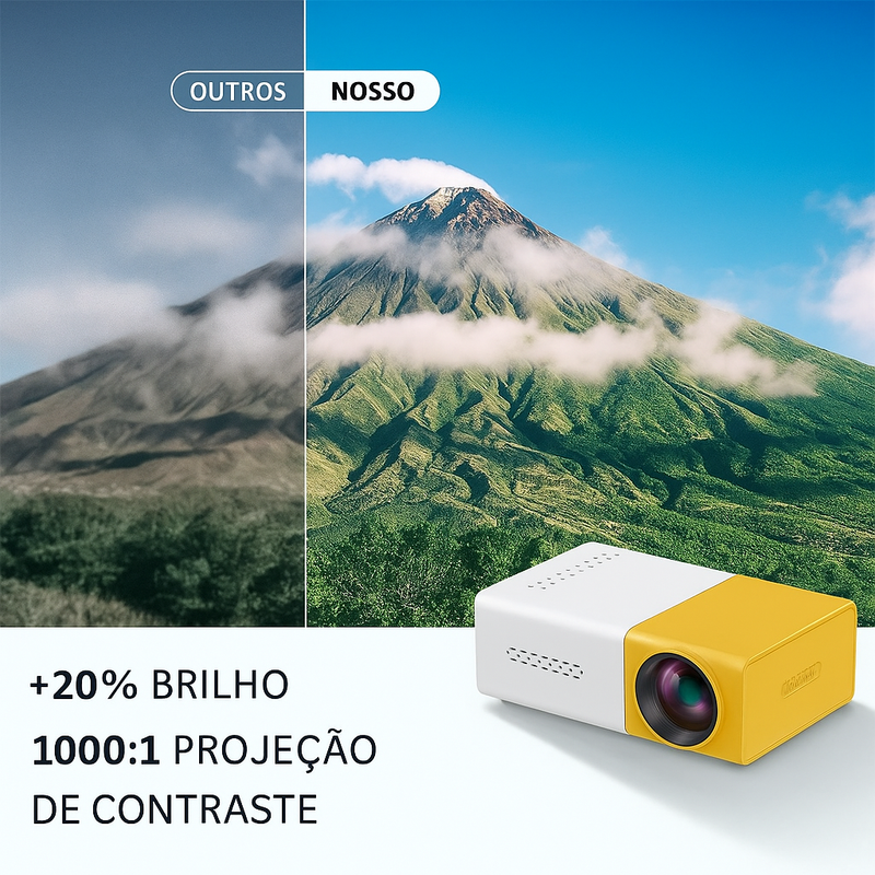 projetor portátil wifi