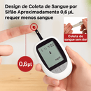 Kit glicosímetro