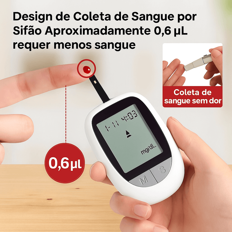 Kit glicosímetro