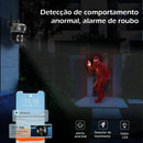 Câmera de Segurança Vision Pro 360